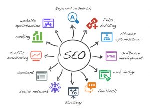 seo service